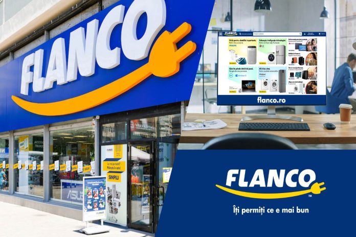 Contact Flanco - Telefon call center Contact Flanco - Telefon call center